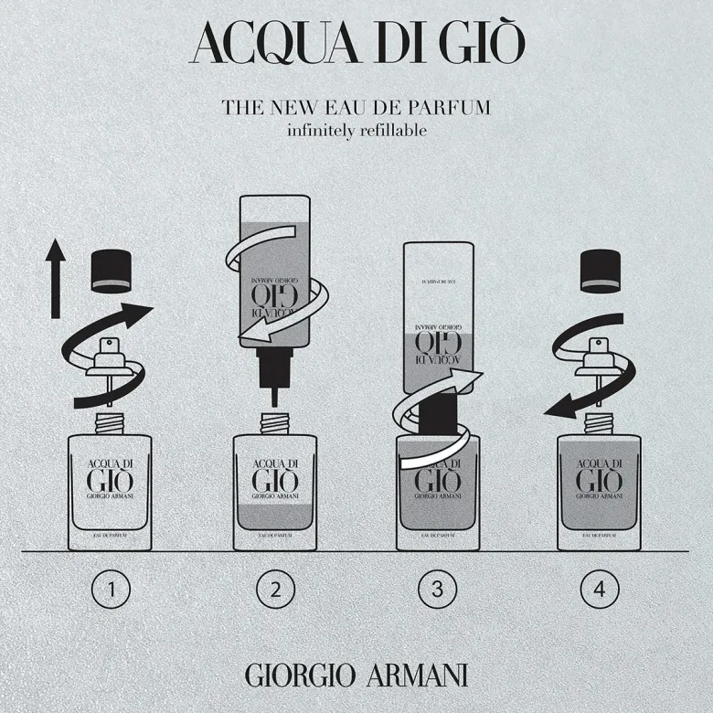 Acqua di Giò
