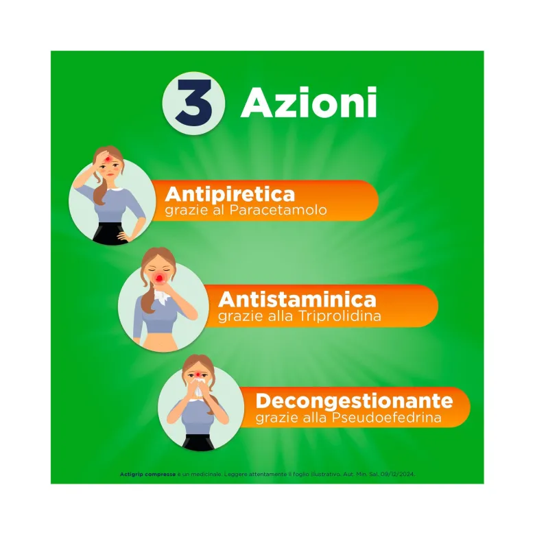 Actigrip 12 Compresse per Raffreddore Cefalea Mal di testa Febbre e Influenza