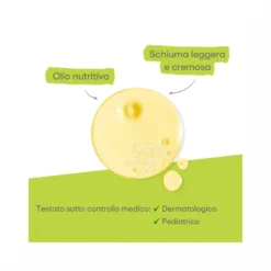 A-Derma Exomega Control Olio Lavante Emolliente Anti-Grattage 500ml