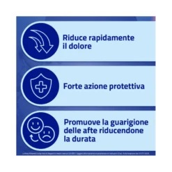 Aftamed Collutorio