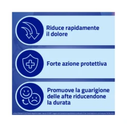 Aftamed Forte Gel Orale Alta Intensità 8ml Sollievo Rapido