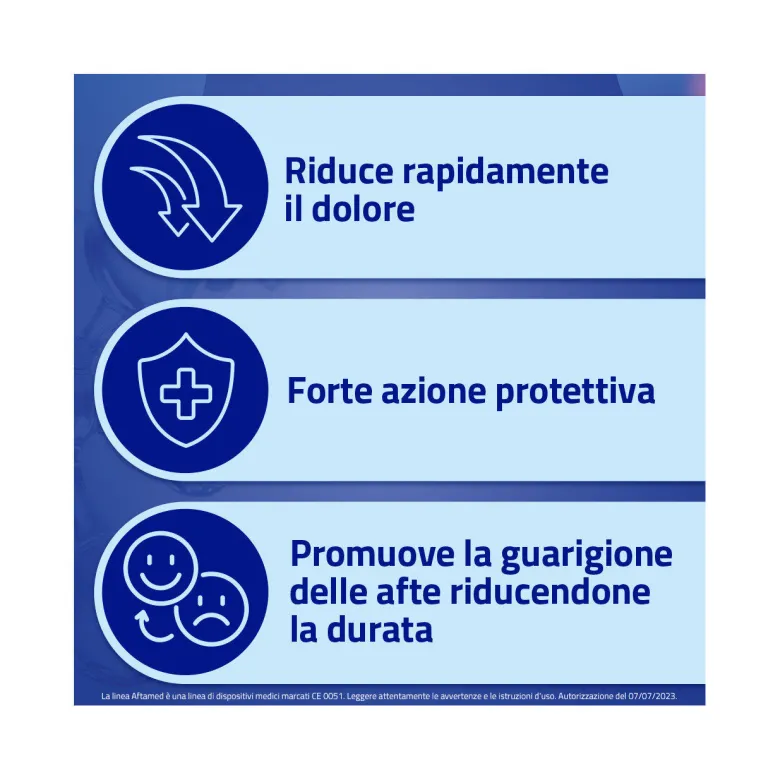 Aftamed Spray Orale 20ml