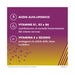 Alanerv 20 Capsule Softgel - Supporto Antiossidante Avanzato