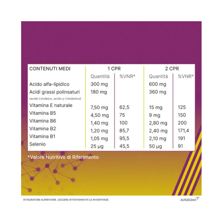 Alanerv 20 Capsule Softgel - Supporto Antiossidante Avanzato