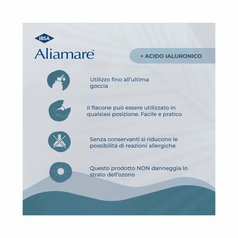 Aliamare Spray Nasale Soluzione Isotonica 100ml