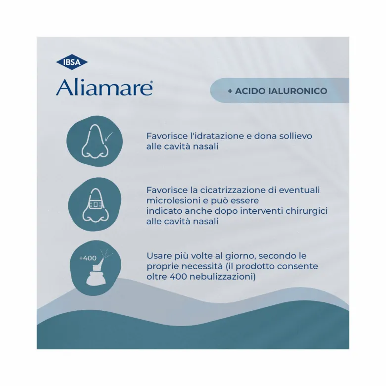 Aliamare Spray Nasale Soluzione Isotonica 100ml