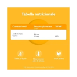 Amicafarmacia Metabolismo Integratore 30 Capsule