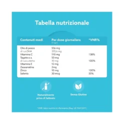 Amicafarmacia Occhi Integratore 30 Capsule
