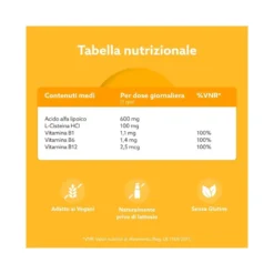 Amicafarmacia Sistema Nervoso Integratore 30 Compresse