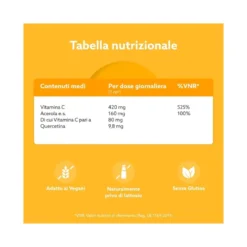 Amicafarmacia Vitamina C