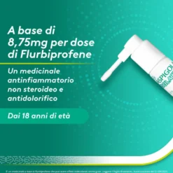 Aspi Gola Dolact Spray Antinfiammatorio e Antidolorifico per Mal di Gola Forte 15ml