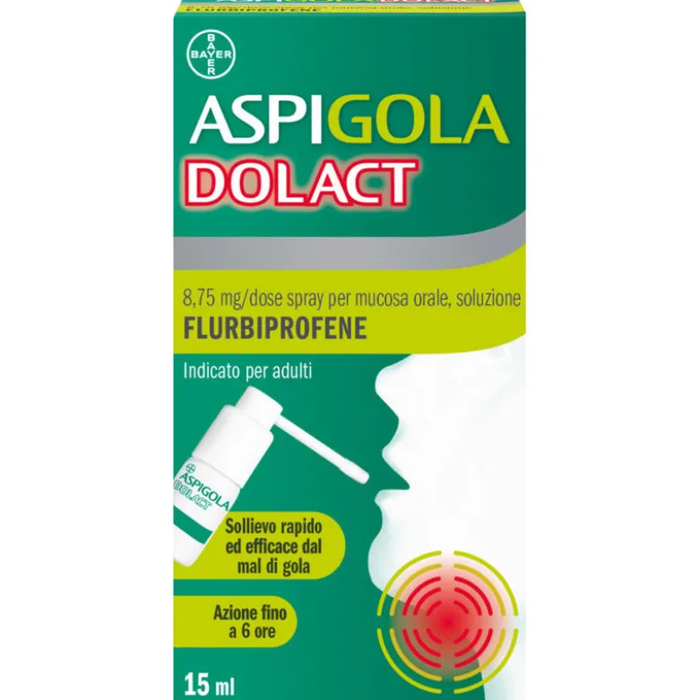 Aspi Gola Dolact Spray Antinfiammatorio e Antidolorifico per Mal di Gola Forte 15ml