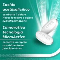 AspirinaAct Dolore e Infiammazione Antidolorifico Antinfiammatorio per Mal di Testa e Dolori 12 Cpr