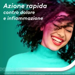 Aspirina Dolore e Infiammazione Antidolorifico Antinfiammatorio per Mal di Testa e Dolori 20 Cpr