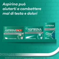 Aspirina Dolore e Infiammazione Antidolorifico Antinfiammatorio per Mal di Testa e Dolori 20 Cpr