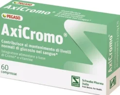 AxiCromo
