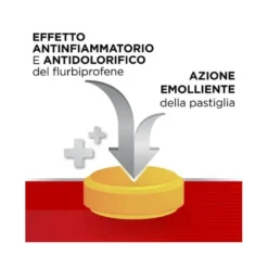 Benactiv Gola per il Mal di Gola 16 Pastiglie Gusto Miele Di Manuka E Eucalipto Senza Zucchero