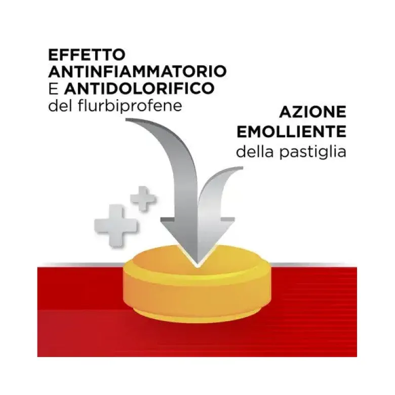 Benactiv Gola per il Mal di Gola 16 Pastiglie Gusto Miele Di Manuka E Eucalipto Senza Zucchero