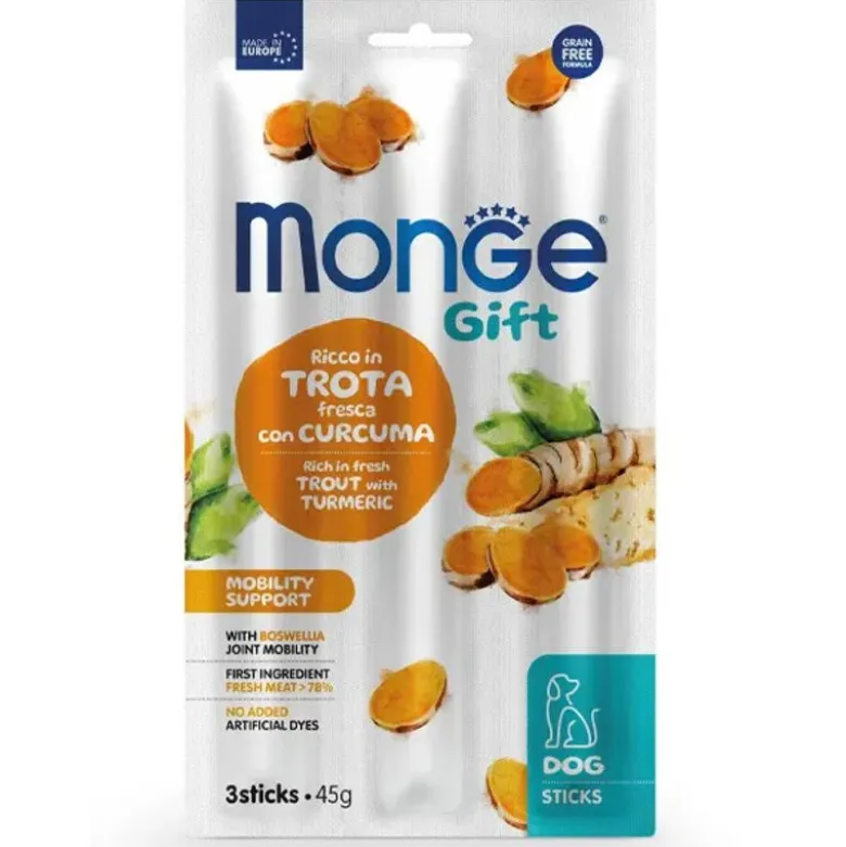 Benessere Del Tuo Cane