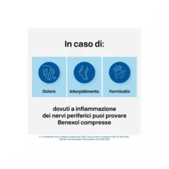 Benexol Trattamento per Carenza di Vitamine Gruppo B con Vitamina B1 B6 B12 20 Cpr Gastroresistenti
