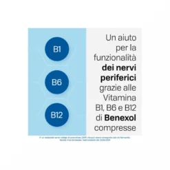 Benexol Trattamento per Carenza di Vitamine Gruppo B con Vitamina B1 B6 B12 20 Cpr Gastroresistenti