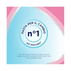 Bepanthenol Pasta lenitiva protettiva con Pantenolo Senza Cortisone contro Irritazione da pannolino 100g