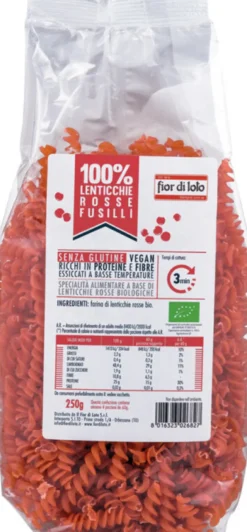 Biologico