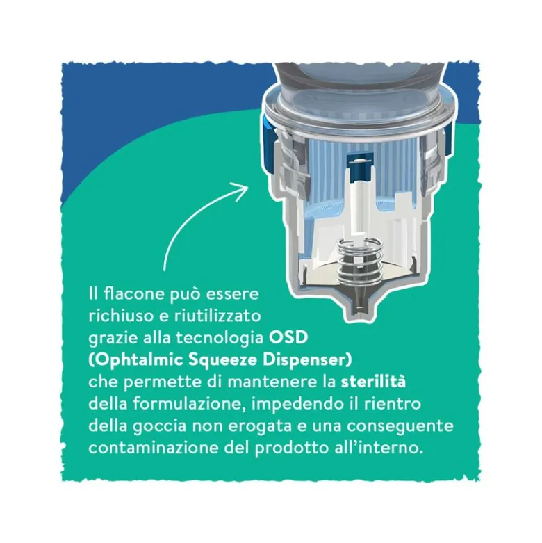 Boiron Euphralia Allergy collirio 10ml