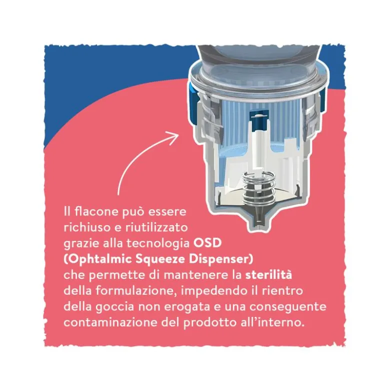 Boiron Euphralia Occhi Rossi collirio 10ml