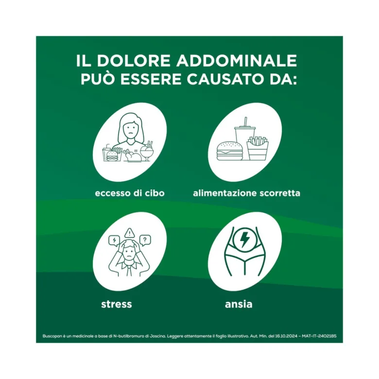 Buscopan Per Mal di Pancia Crampi Dolori Addominali 40 Compresse