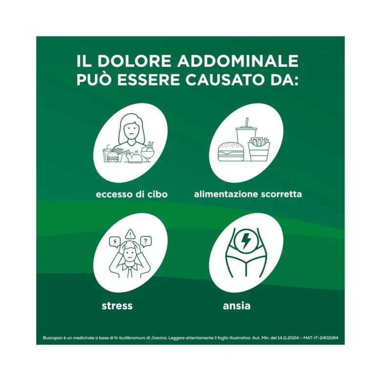 Buscopan Per Mal di Pancia Crampi Dolori Addominali 6 Supposte