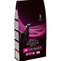 Canine UR Urinary