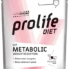 CAT METABOLIC