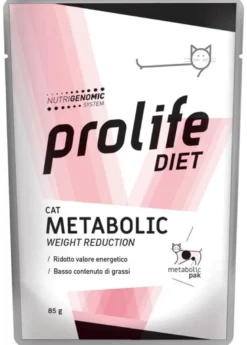 CAT METABOLIC