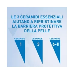 CeraVe Crema Viso Idratante SPF50 50ml