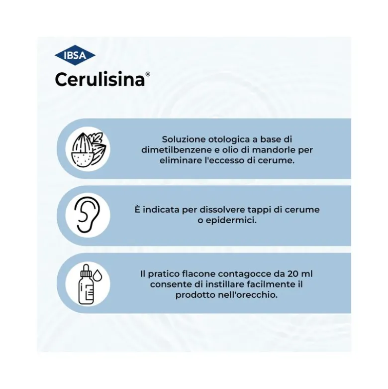 Cerulisina dissoluzione tappi cerume Gocce Auricolari 20ml 5%