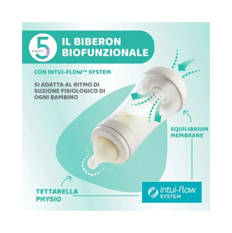 Chicco Biberon Neonato Perfect 5 Biberon Giallo Flusso Lento 150 ml 0Mesi+