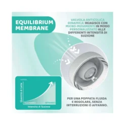 Chicco Biberon Neonato Perfect 5 Biberon Rosa Flusso Medio 240 ml 2Mesi+