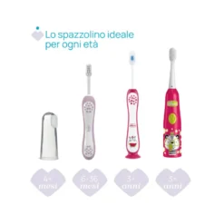 Chicco Spazzolino 3-6 Anni Hippo