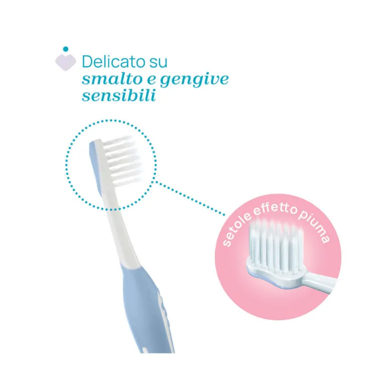 Chicco Spazzolino Primi Denti 6-36 Mesi Indigo