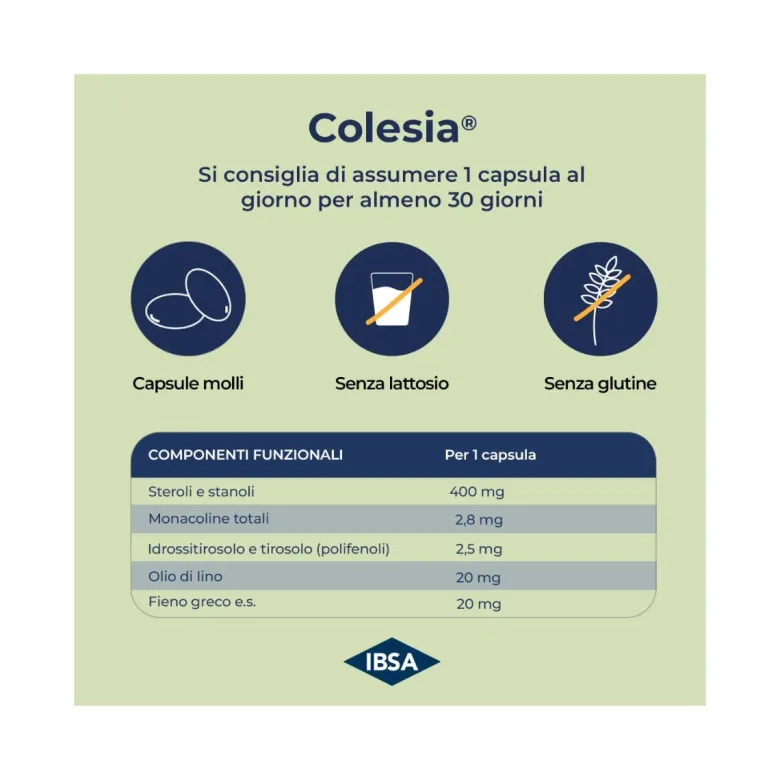 Colesia