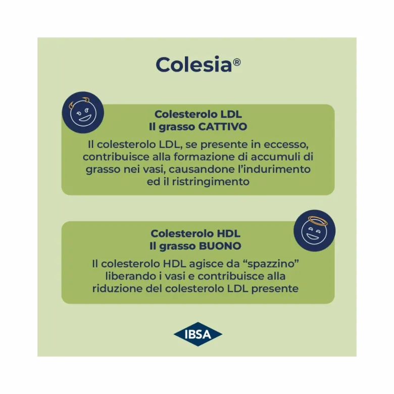 Colesia