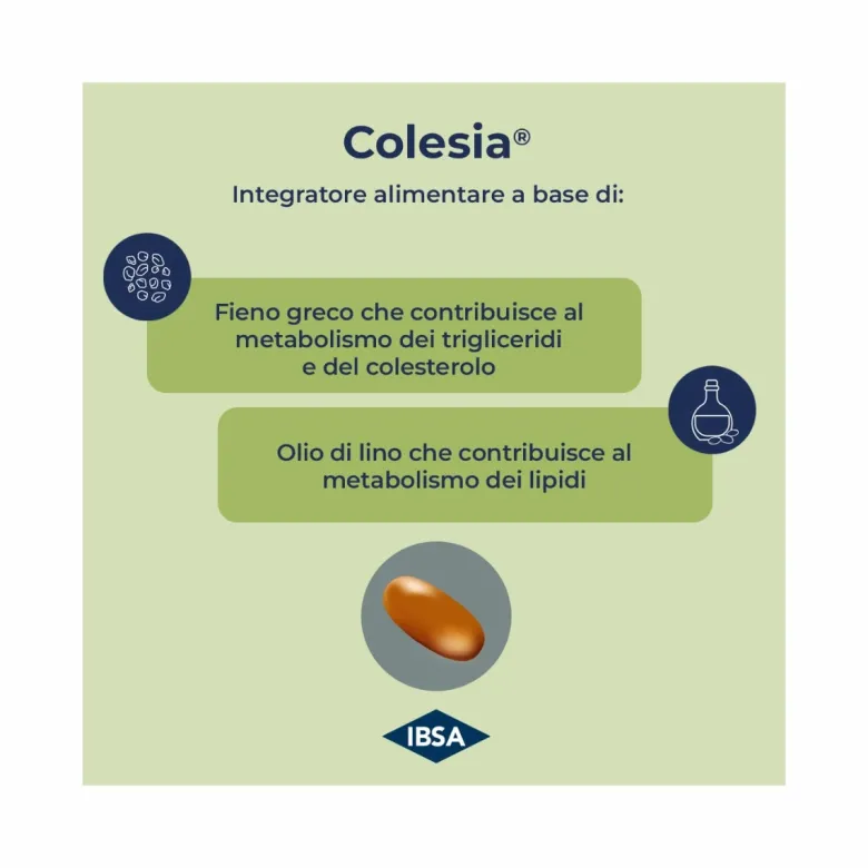 Colesia