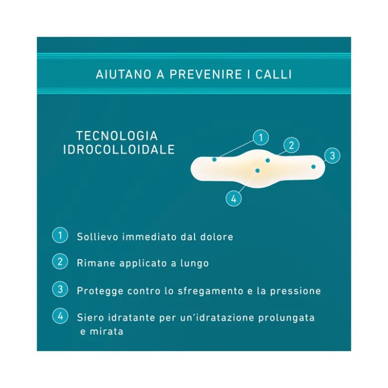 Compeed cerotti per calli idratanti 6 pezzi