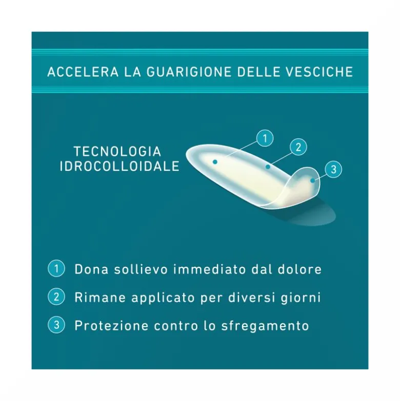 Compeed cerotti per vesciche di taglia piccola 6 pezzi