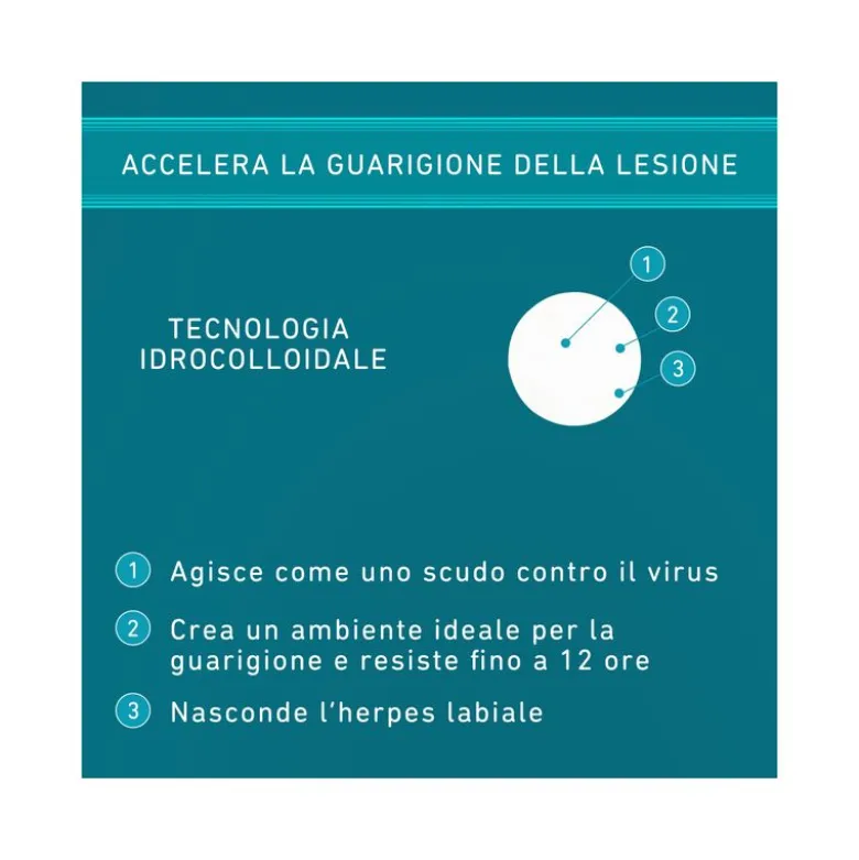 Compeed Herpes Labiale 15 Pezzi - Sollievo Immediato e Discreto