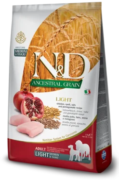 Crocchette Cani Adulti Taglia Medium E Maxi