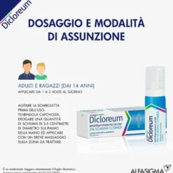 Dicloreum Antinfiammatorio Locale 3% Schiuma 50g