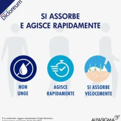 Dicloreum Antinfiammatorio Locale 3% Schiuma 50g