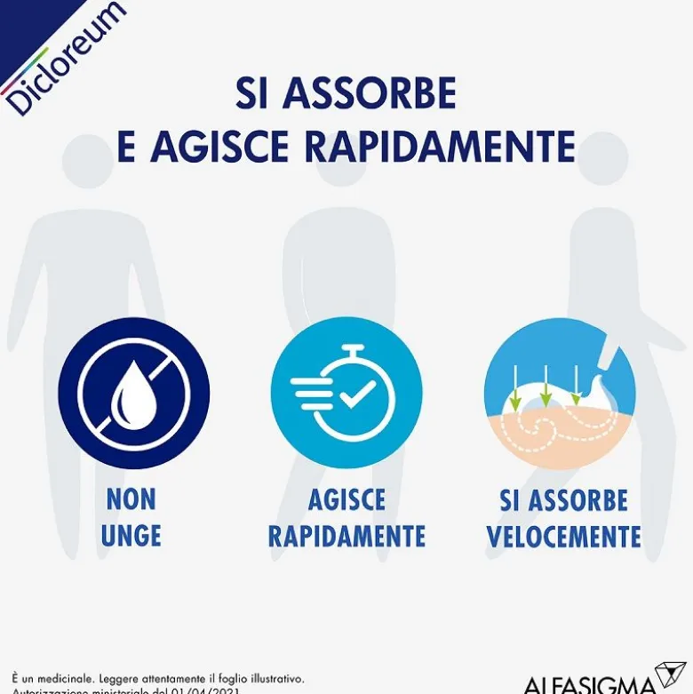 Dicloreum Antinfiammatorio Locale 3% Schiuma 50g